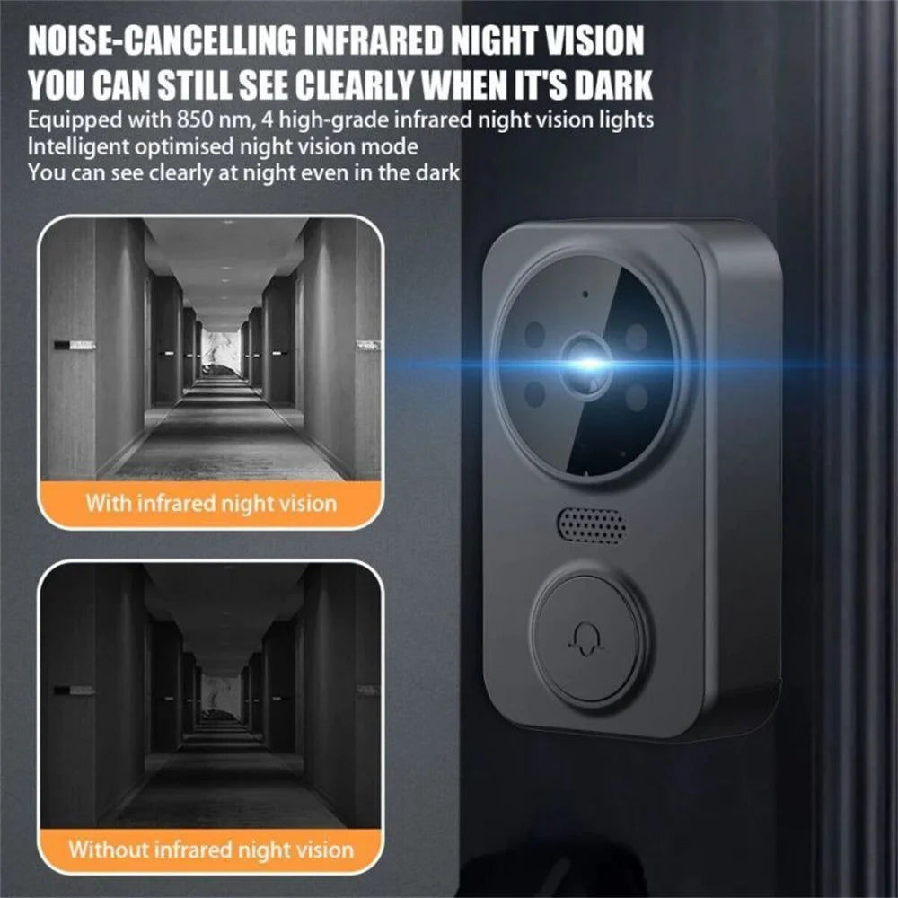 Wireless Video Doorbell Camera Bundle, Smart Security Camera with Night Vision, 2.4G WiFi, HD, Motion Detection, Cloud Storage