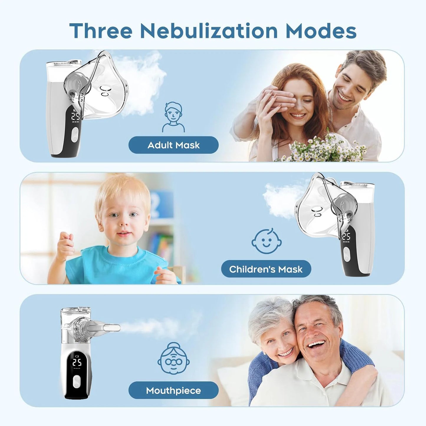 Handheld Mesh Nebulizer Medical Silent Nebulizer Cough Compressor for Kids Adult Mask Asthma Inhaler Portable Humidifier