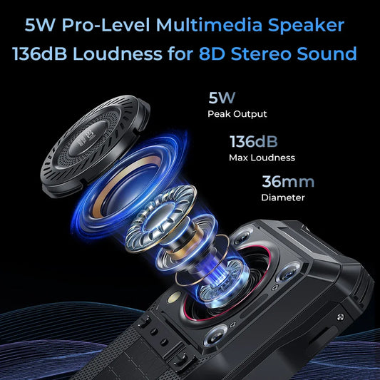 Oukitel WP33 Pro 5G Rugged Smartphone 22000mAh 6.6" FHD+ Cell phone 24GB 256GB Mobile Phone 64MP Camera 33W