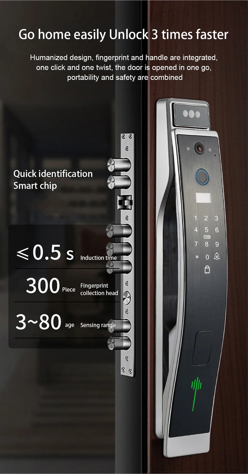 Luxury Smart Home Products Smart Lock with 3D Face Video Calling High Resolution Fingerprint Remote Control Tuya Smart Life