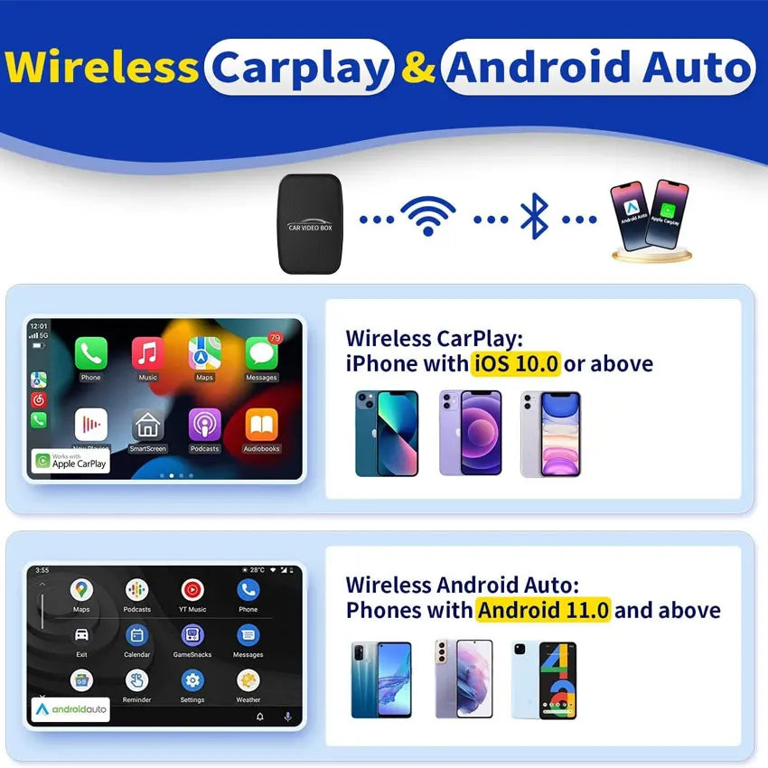 3 in 1 2025 Upgraded Wireless CarPlay & Android Auto Adapter Built in Netflix YouTube TF Card Car Play Video Ai Box for Cars