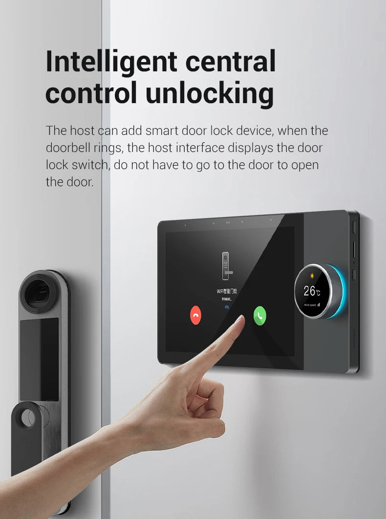 Tuya 8 Ich Center Control Panel Support WiFi,Zigbee and 485, Can Control Smart Switches,smart Sockets,lights,curtains,music