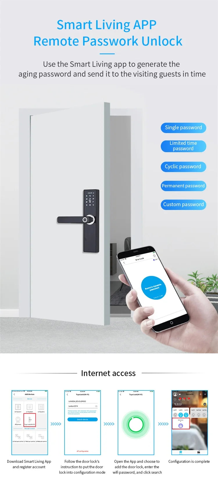 Tuya WiFi Fingerprint Smart Door Lock for Indoor App Control Remote Control
