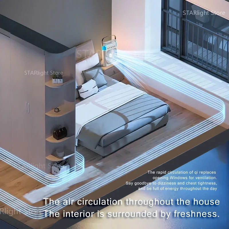 Xiaomi MIJIA 3-in-1 Portable Air Conditioners Fan With LED Night Light Household Mini Air Cooler For Office Home Adjustable Fan