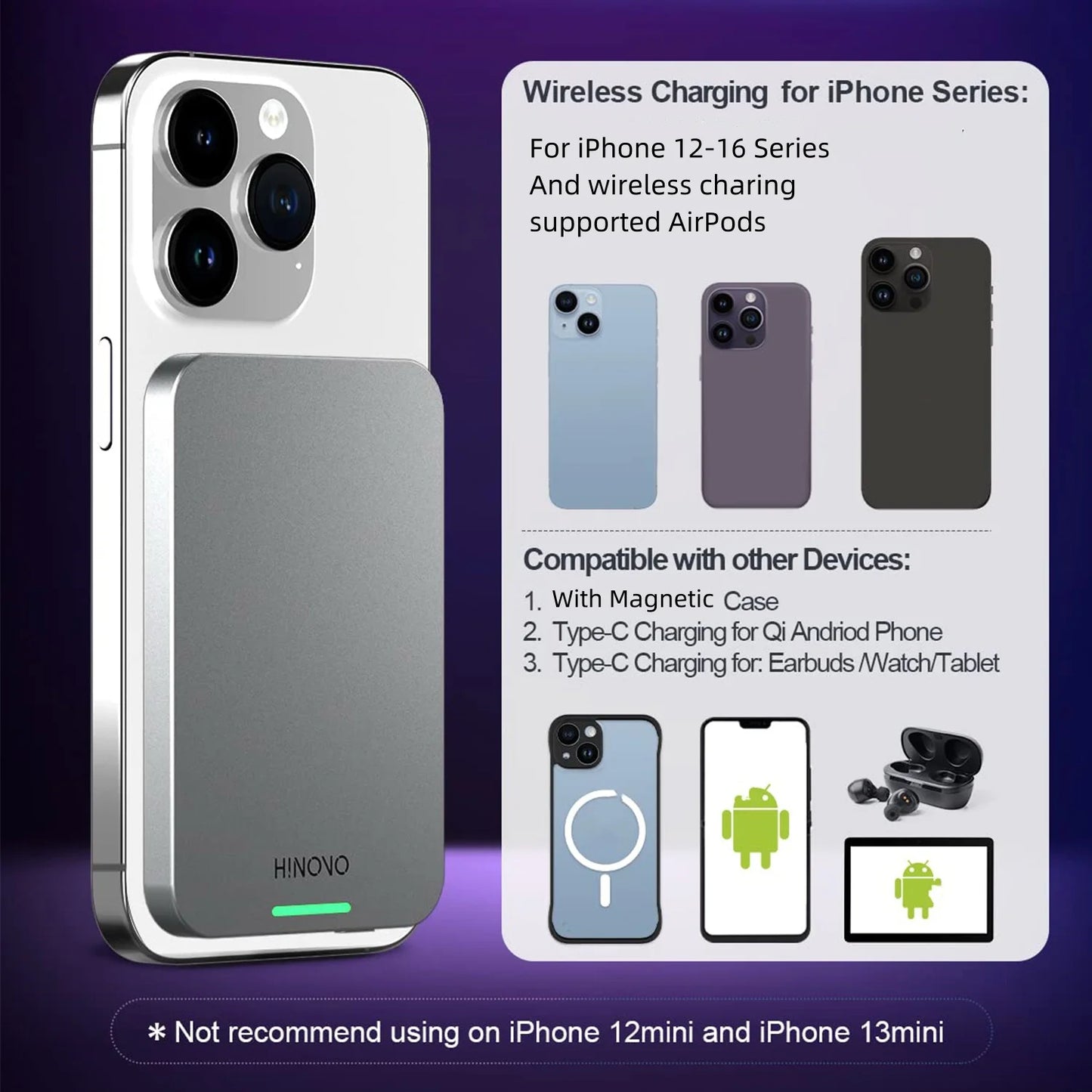 HINOVO Cyberpunk 5000mAh Magnetic Wireless Power Bank Transparent Charger 20W PD Fast Charging MagSafe Battery USB-C for iPhone