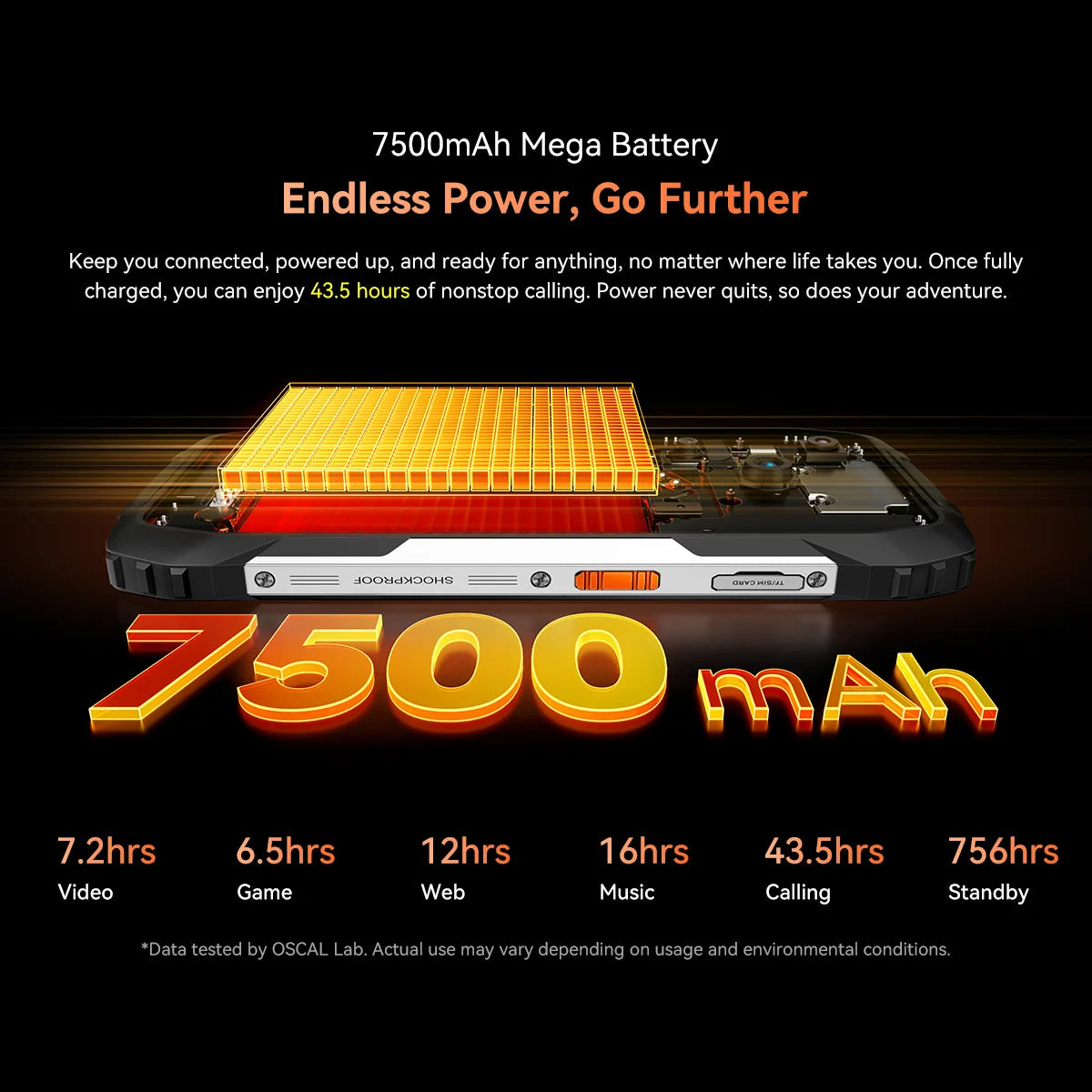 [World Premiere ]Blackview OSCAL PILOT 3 5G AI Rugged Smartphone MTK 6300, 6.78" 2.4K Display 120Hz, 12GB 256GB, 7500Amh Phones