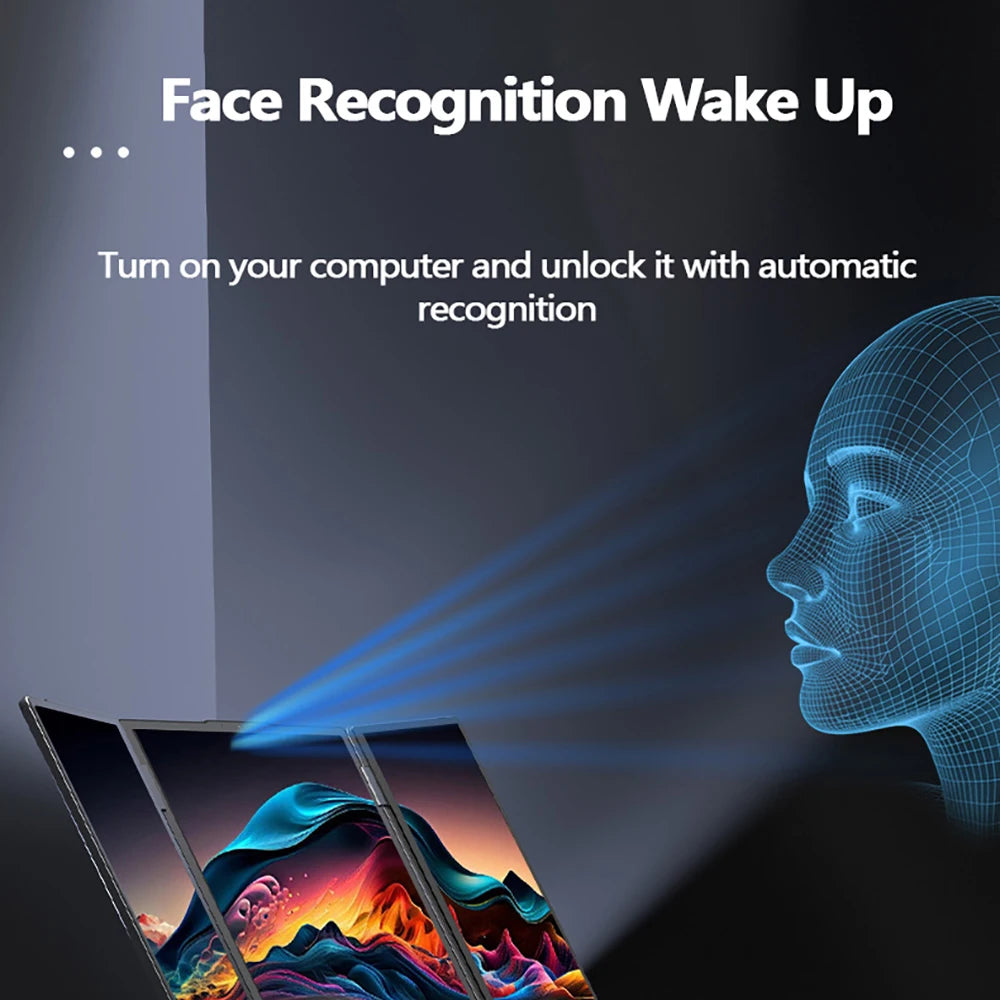 16 + 10.5 + 10.5 inch  Three screens I7-1260P 64GB DDR4 4TB SSD Windows11, reconnaissance faciale, , WIFI 6, haute définition