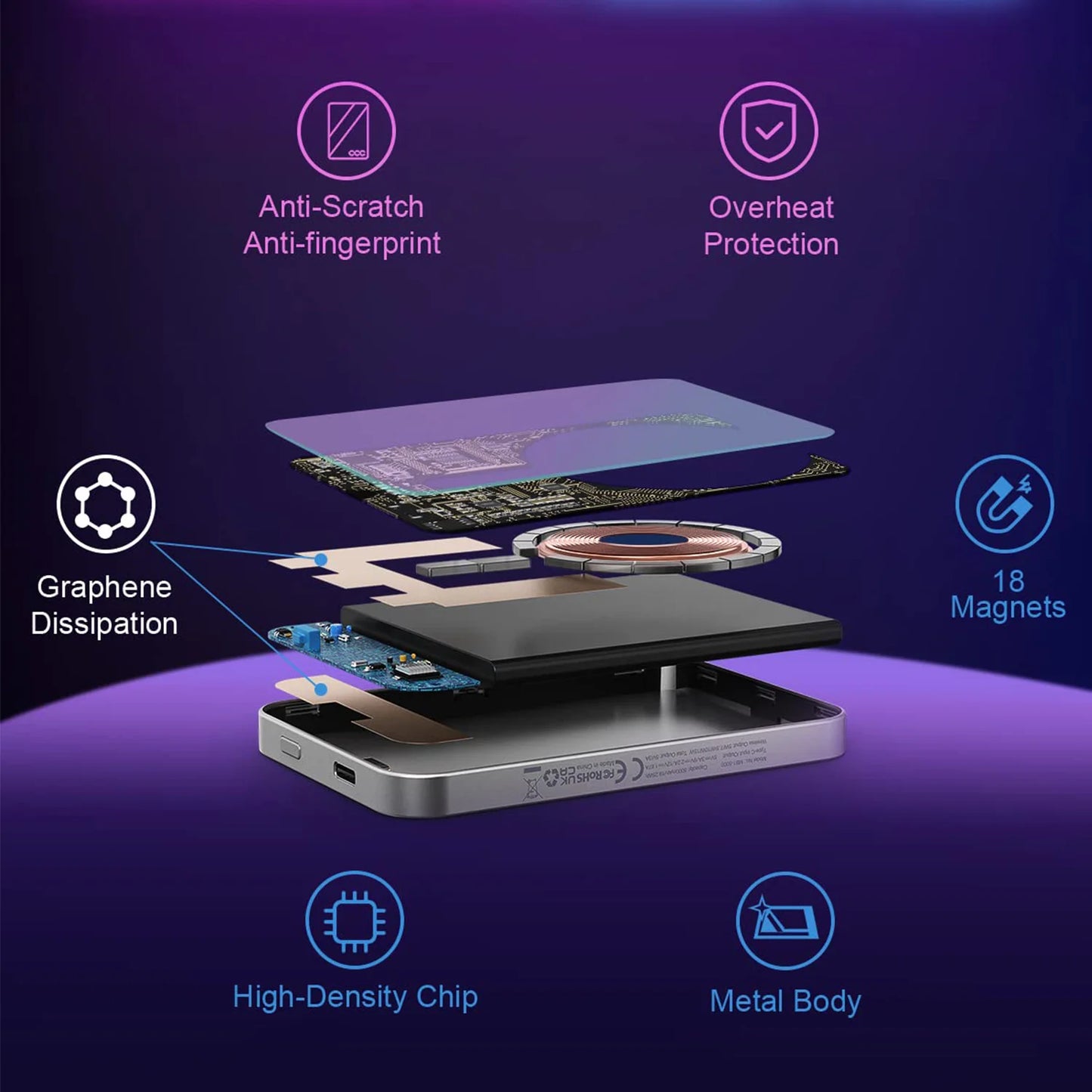 HINOVO Cyberpunk 5000mAh Magnetic Wireless Power Bank Transparent Charger 20W PD Fast Charging MagSafe Battery USB-C for iPhone