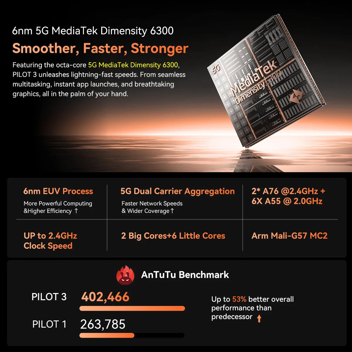 [World Premiere ]Blackview OSCAL PILOT 3 5G AI Rugged Smartphone MTK 6300, 6.78" 2.4K Display 120Hz, 12GB 256GB, 7500Amh Phones