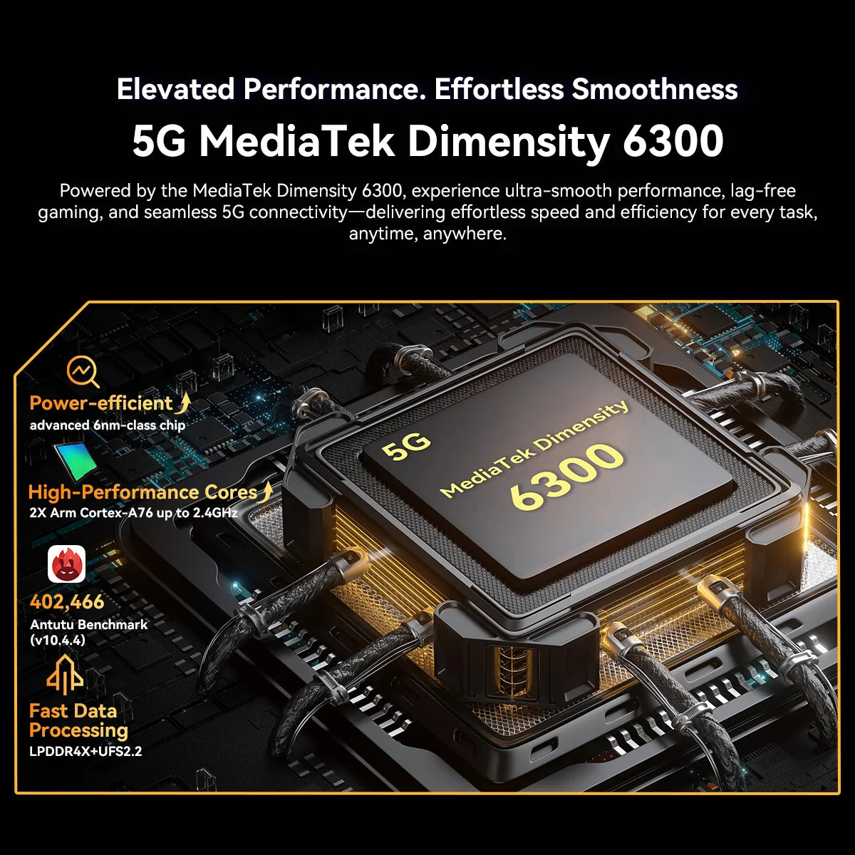 BLACKVIEW BL7000 5G AI Rugged Phone Deepseek GPT Android 15 Smartphone, 6.78" HD+2.4K Display 120Hz, 8GB RAM 256GB, 7500Amh