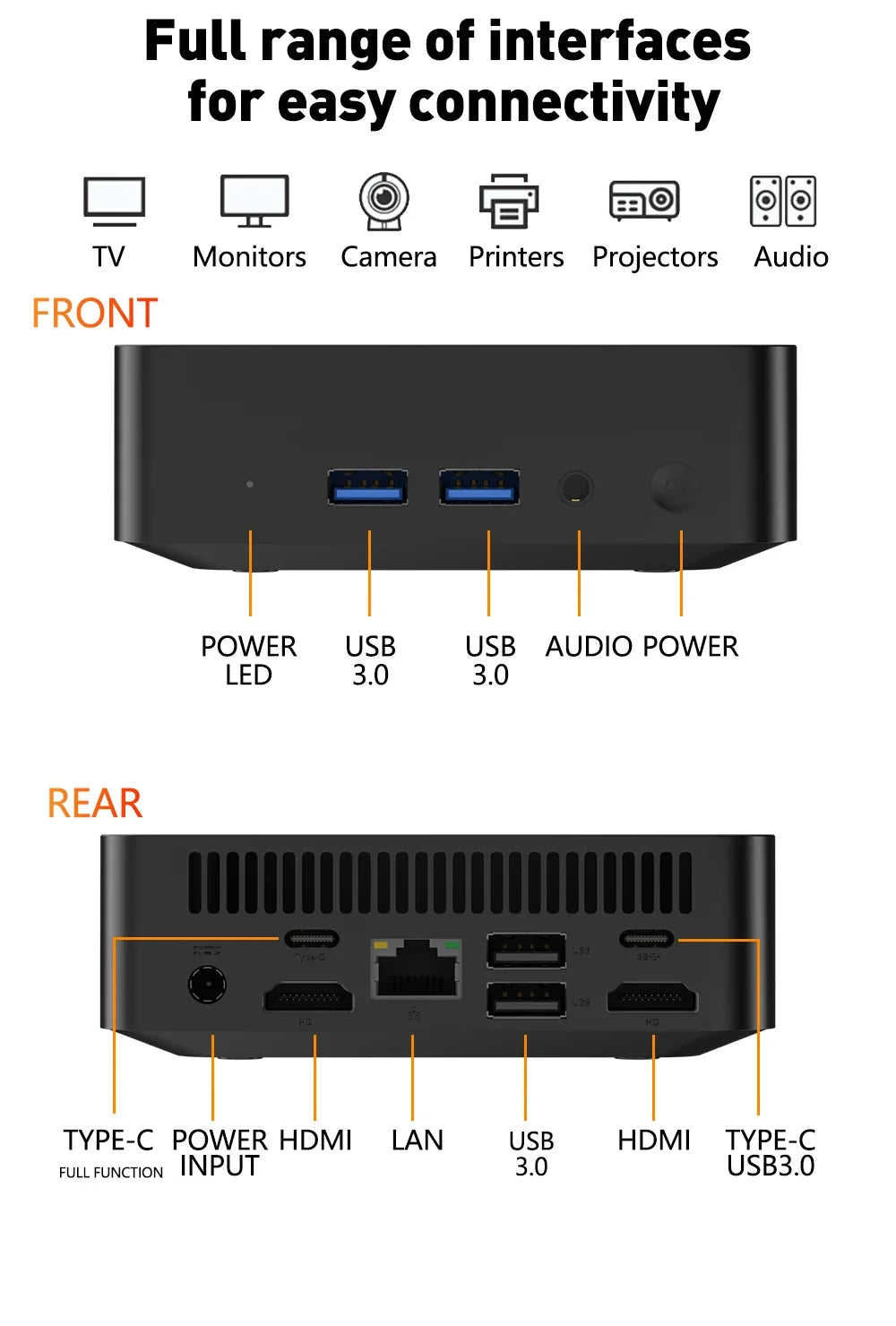 Mini Computer Intel Core i9 8950HK N5095A Mini PC Windows 11 Gaming Computer DDR4 16GB SSD 1TB Wifi 6 BT5.2 Portable PC Desktop