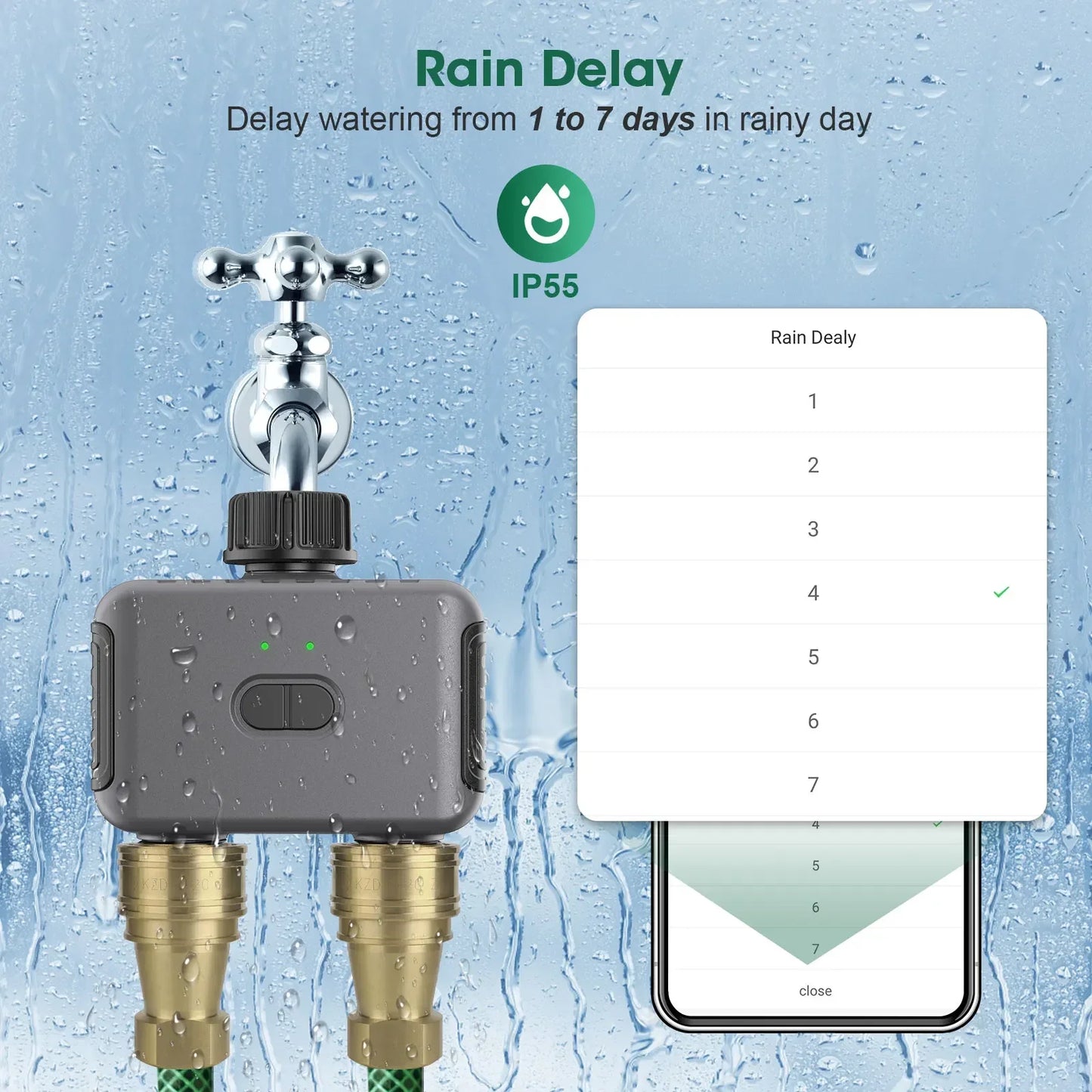 Tuya Smart Garden Watering Timers 2 Outlet Sprinkler Drip Irrigation Controller Water Valve Rain Delay Programmable Controllers