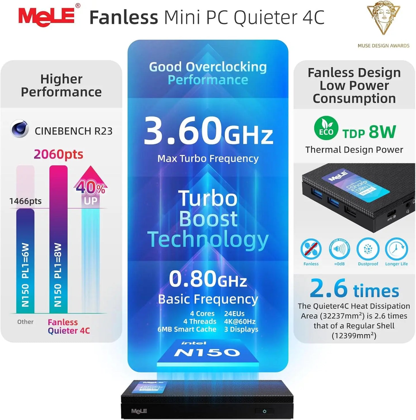 MeLE Quieter4C N150 Fanless Mini PC 32GB LPDDR5 512GB Micro Desktop Computer,4K,Dual HDMI,All-in-One USB-C WiFi 5 BT5.1 Ethernet