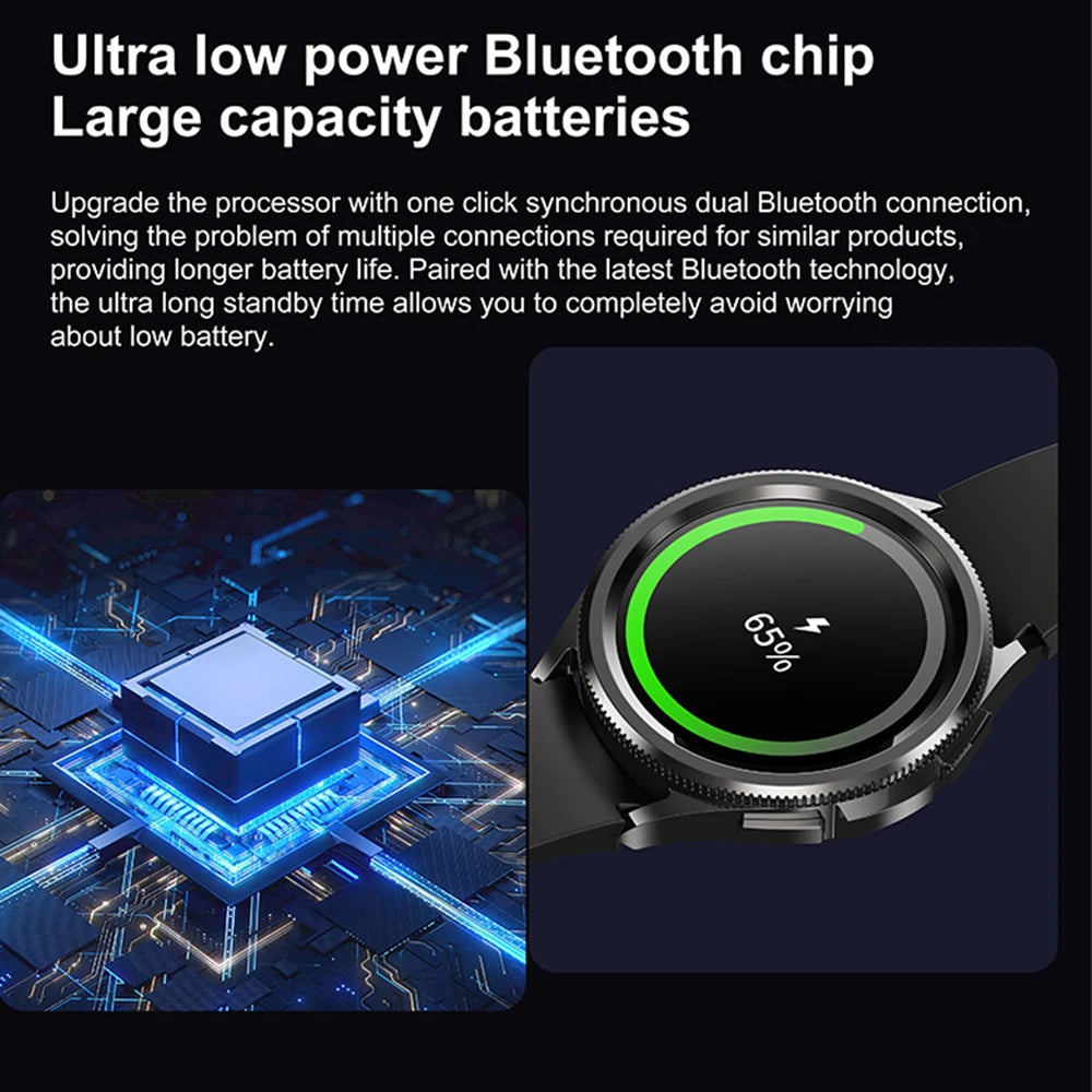 Watch 6 Classic Bluetooth Call Smart Watch Men GPS Outdoor Sports Fitness Model Health Heart Rate Monitor Smartwatch 2025 New